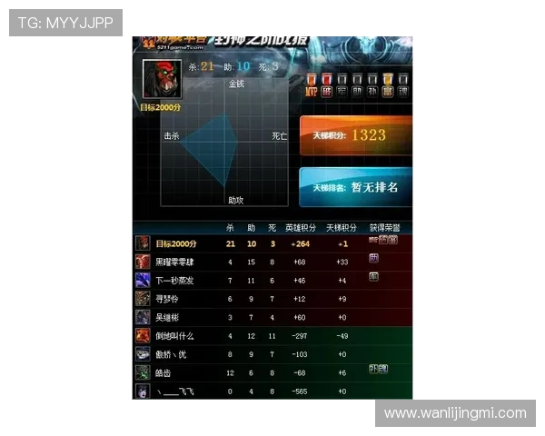 TES战队节奏引发热议DOTA2玩家对其表现展开激烈讨论