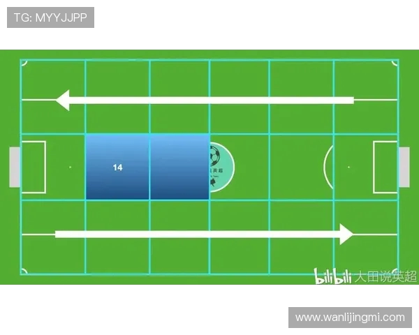 广州乒乓球队边路渗透战术分析与成效评估探讨